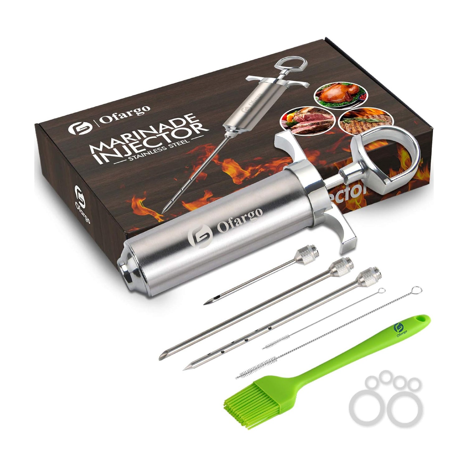 π₯© Meat Injector π