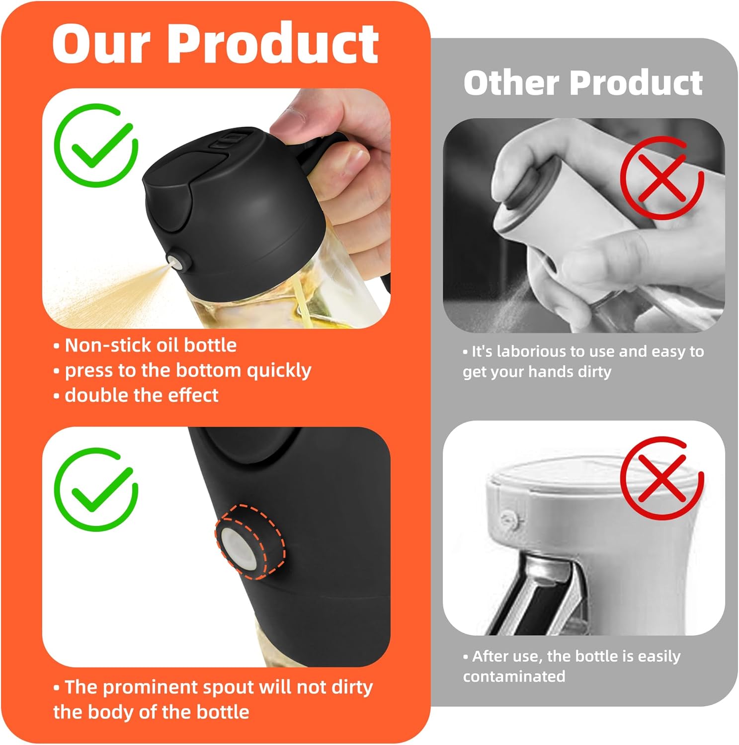 TrendPlain Oil Sprayer & Dispenser 🍳🥙🥘