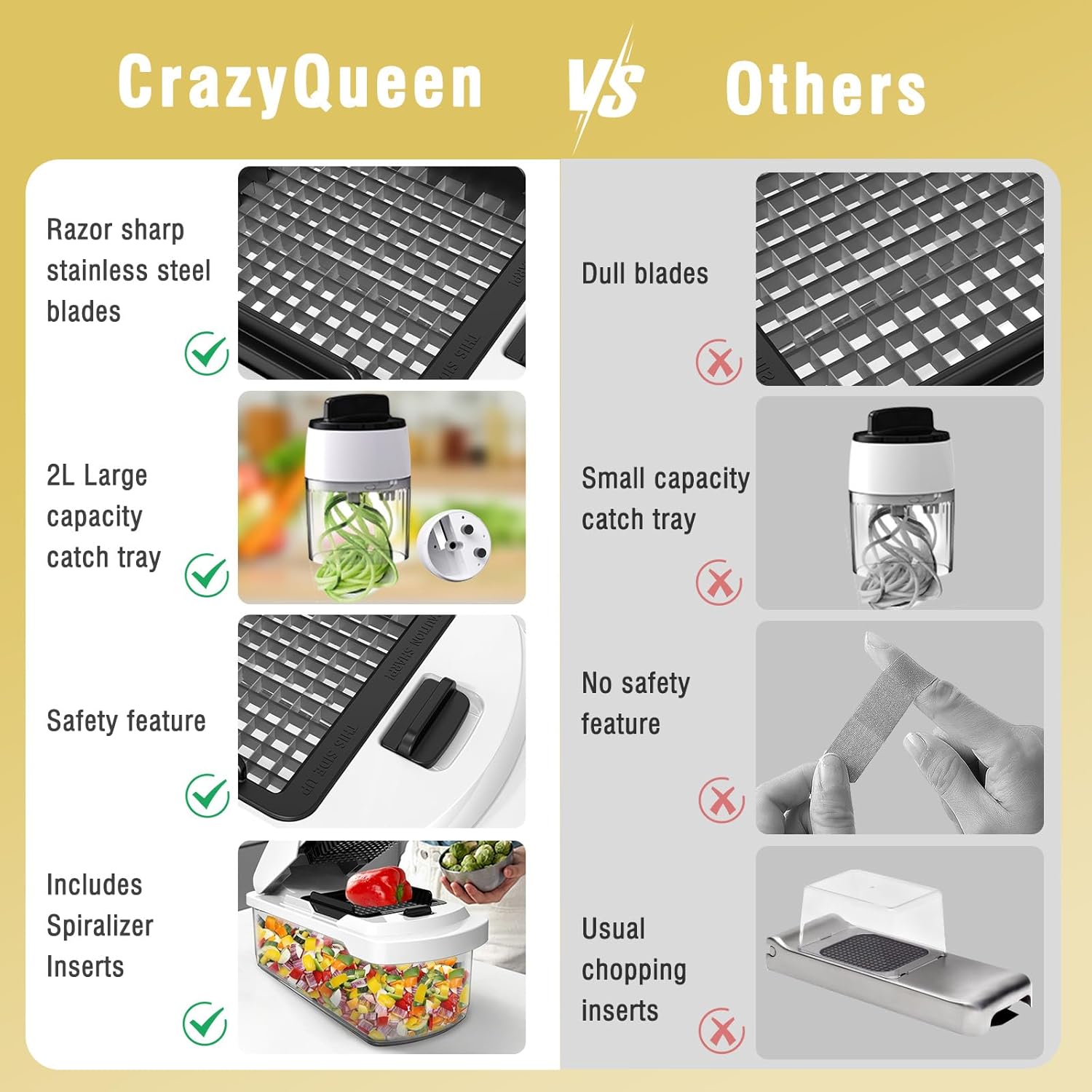 Vegetable Chopper 2-in-1 Foods 🥬🌶️🍋
