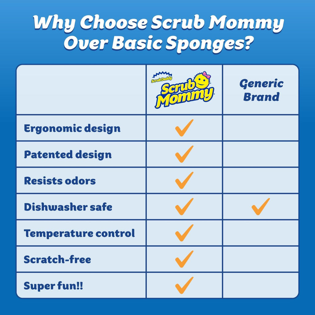 🧽✨ Scrub Daddy Scrub Mommy Sponges (3 Count) 👨‍👩‍👧‍👦💪